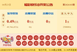 【中彩网-蔗姜】快乐8第26104期分析