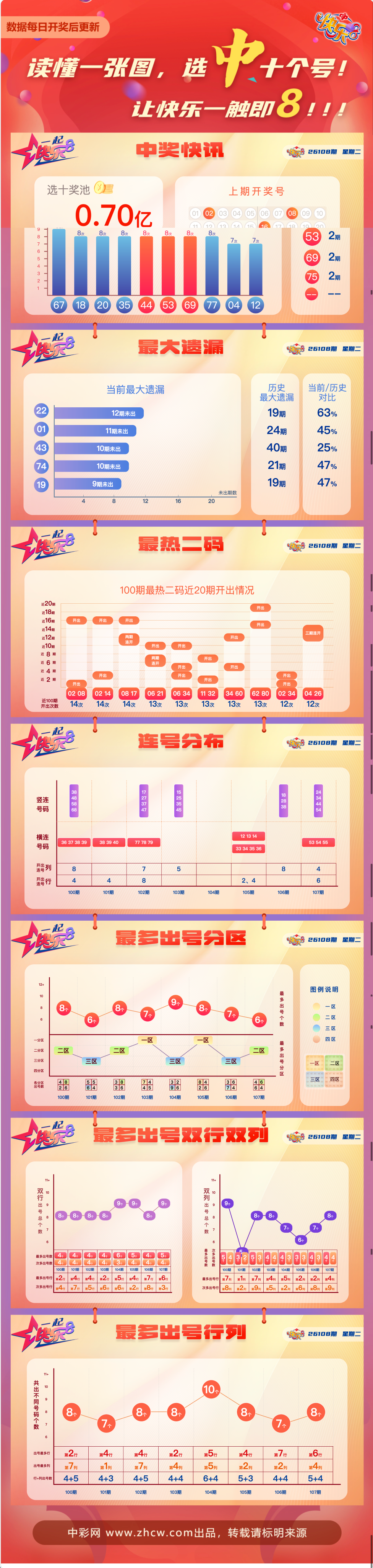 ff817e319df16c37bec263b3d6dacdc2