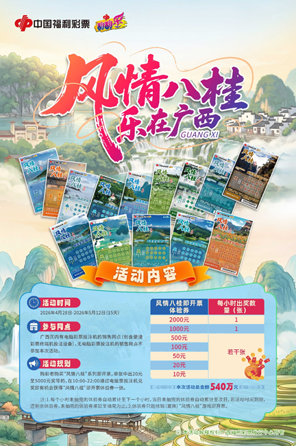 0198cfb6a72cda1266fc23de492cc788