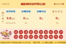 【中彩网-蔗姜】快乐8第26110期分析