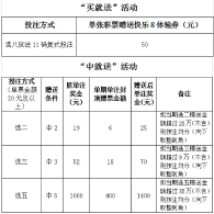 关于开展2026年“快乐8·快乐购”888万元促销活动的公告