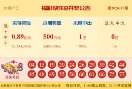 【中彩网-蔗姜】快乐8第26118期分析