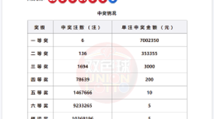 双色球提醒您：守护平安与好运！理性购彩让幸运更有力量