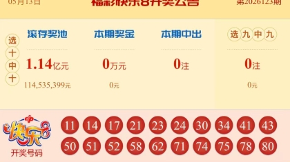 【中彩网-蔗姜】快乐8第26124期分析