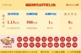 【中彩网-蔗姜】快乐8第26127期分析