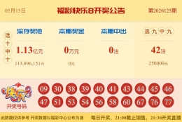 【中彩网-蔗姜】快乐8第26126期分析