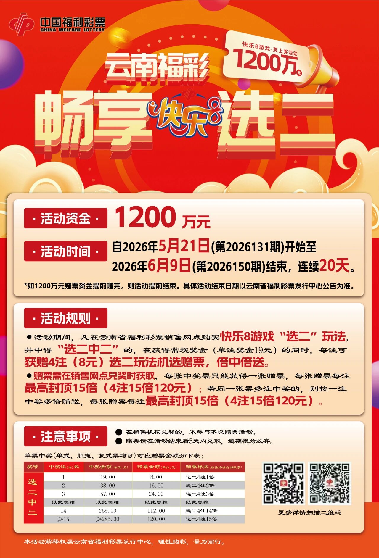 1503fc644f2f6ddbcc238f1200c15f3f