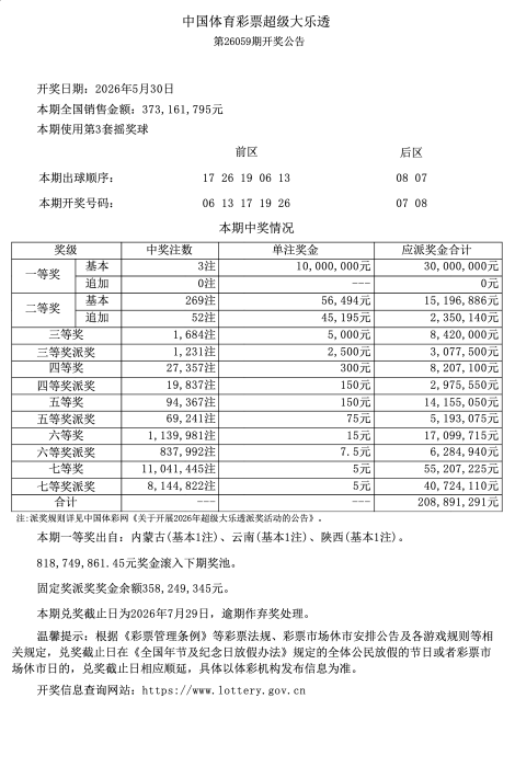大乐透26059期开3注一等奖