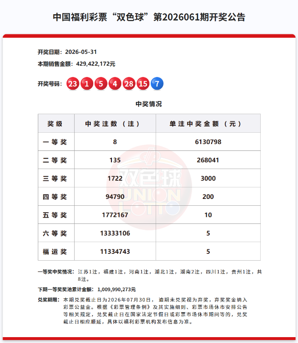 a2cc97991cf270575892ed7b610611d7