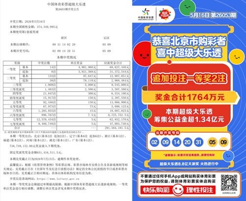 好运悄然而至！体彩店解锁2注一等奖背后的故事