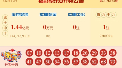 【中彩网-蔗姜】快乐8第26155期分析