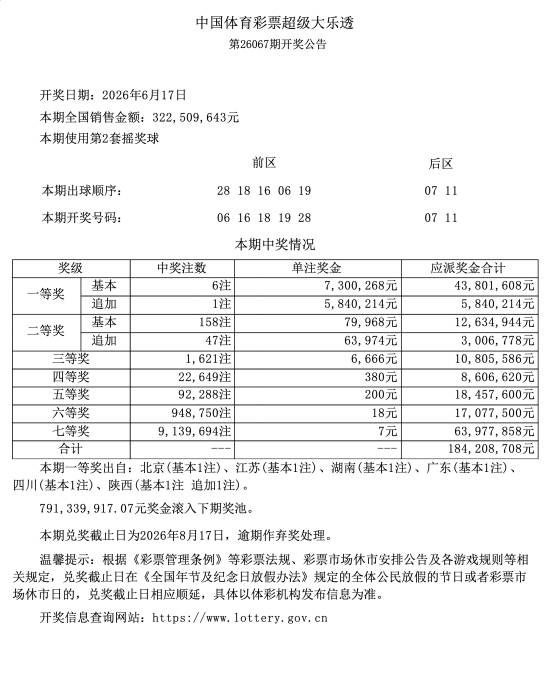 5a7798fb01e3e2438a9a1cf051ba5128