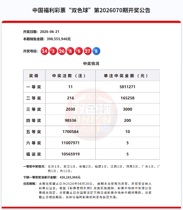 0a43b183eba4653ab9182d5e90b077c7 0a43b183eba4653ab9182d5e90b077c7