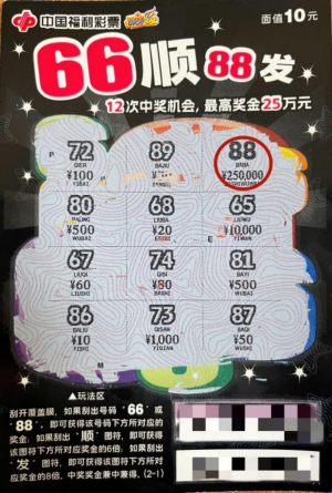 好运连连！中山两位彩民喜中“66顺88发”一等奖