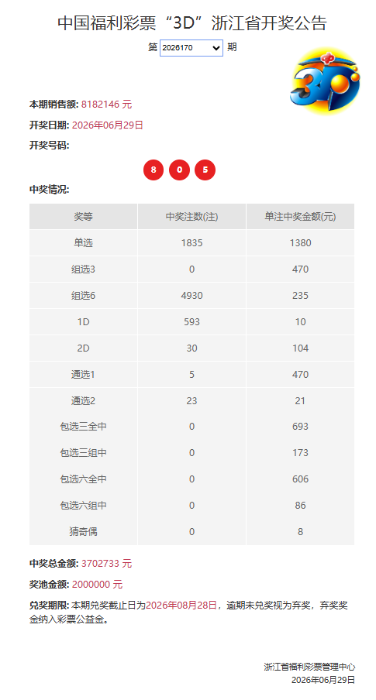 【3D大派奖】3D游戏5000万元大派奖第29期派送奖金92万元！