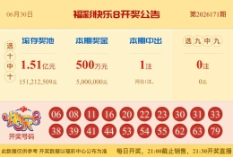 【中彩网-蔗姜】快乐8第26172期分析