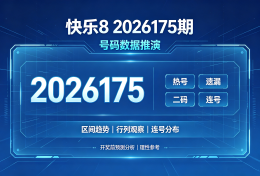 【中彩网-棠芥】快乐8第26175期分析