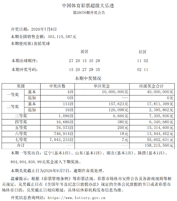 大乐透26076期开4注一等奖
