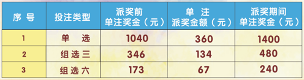 202607091104397911 202607091104397911