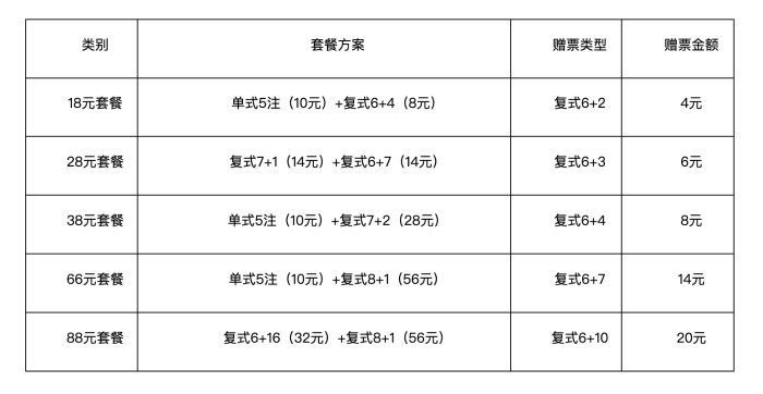 5c0f8ff1-c1ac-47e5-a7c7-833635b2dd4b