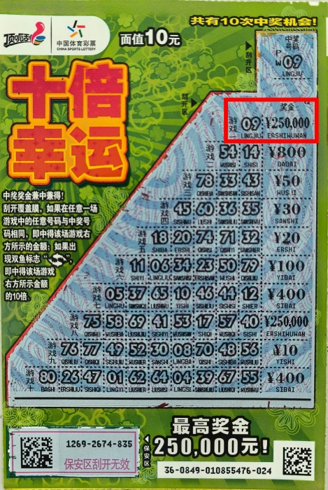 济南购彩者喜中顶呱刮“十倍幸运”头奖25万元