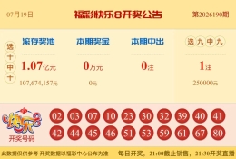 【中彩网-蔗姜】快乐8第26191期分析