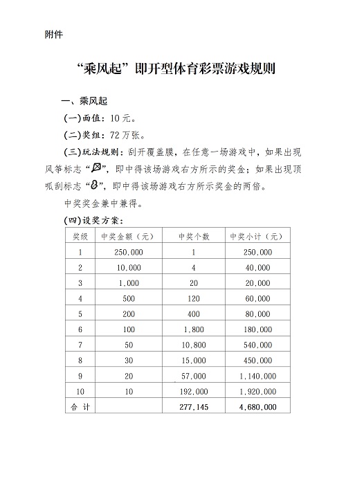 关于“乘风起”即开型体育彩票游戏上市销售的公告