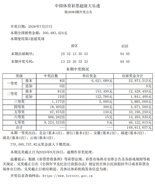 顺义购彩者喜中大乐透660万元大奖