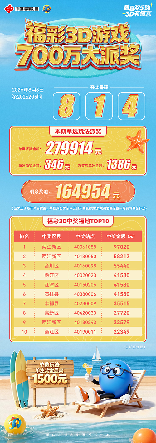 f885e1f6ed8c46d1bc7f58030db4a756 f885e1f6ed8c46d1bc7f58030db4a756