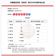 立秋好运来！双色球中出3注千万元头奖