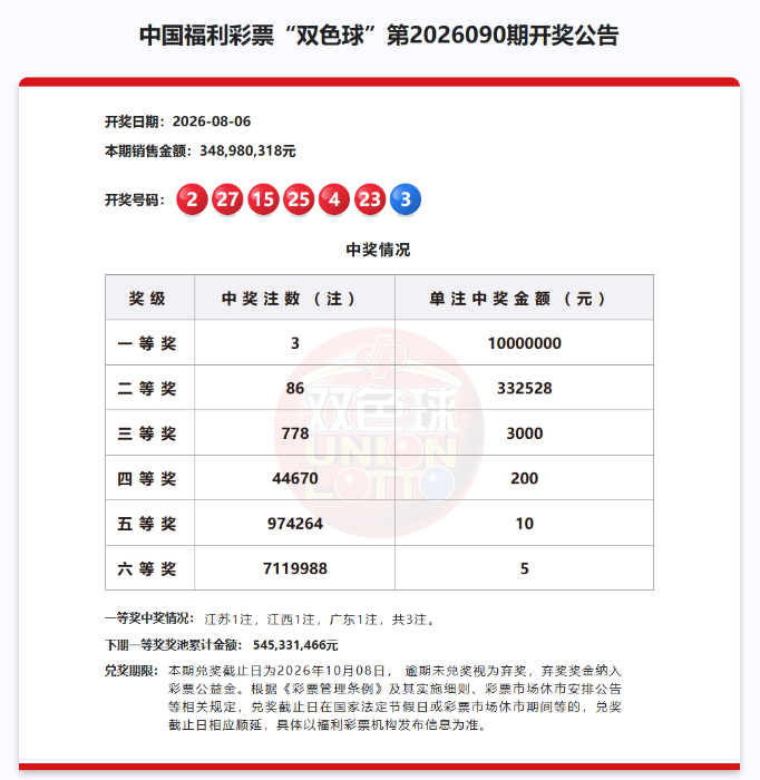 1a1b538dd5a2372b6282bc6e118f08fb 1a1b538dd5a2372b6282bc6e118f08fb