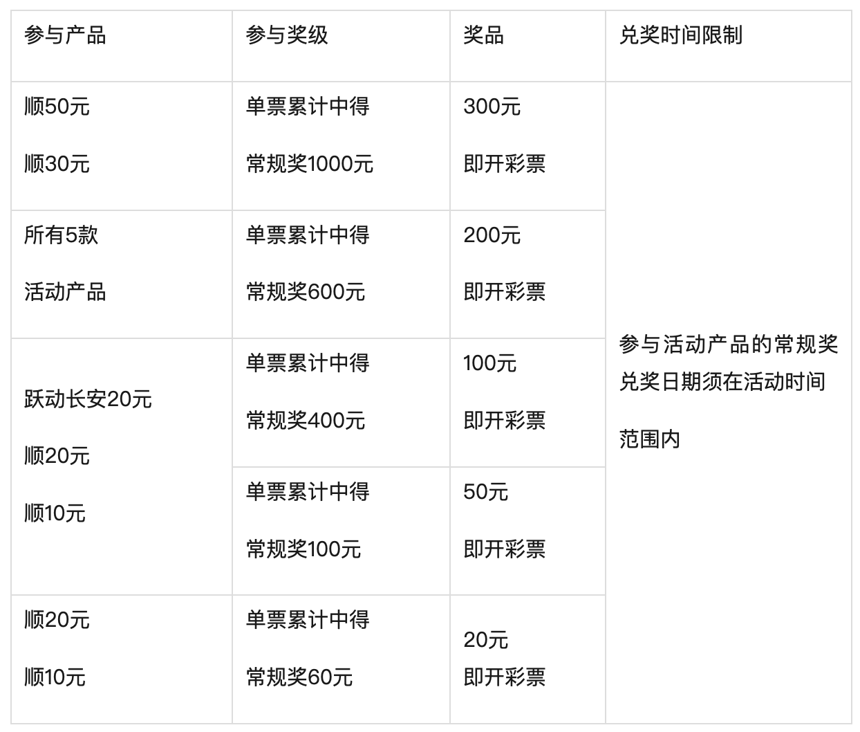 dd0a7e6f-8140-409f-ac7f-103412b16910 dd0a7e6f-8140-409f-ac7f-103412b16910