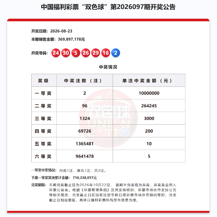 85a8578b0589ada106271b82e68c147d