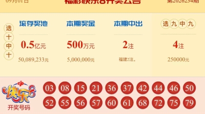 【中彩网-蔗姜】快乐8第26235期分析