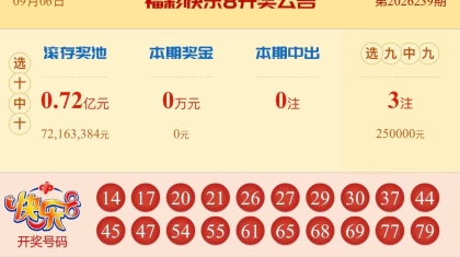 【中彩网-蔗姜】快乐8第26240期分析