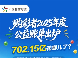 购彩者2025年度公益账单出炉