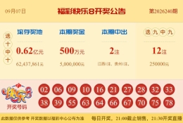 【中彩网-蔗姜】快乐8第26241期分析