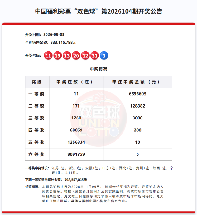 d52cb29d269aa4987d56f4ac1453ea30