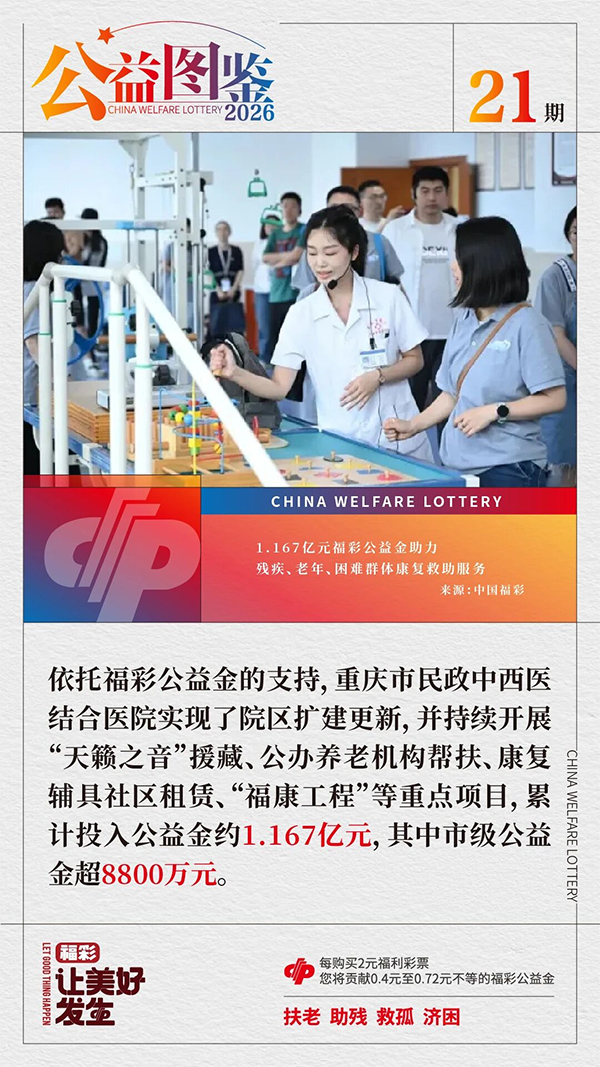 1.167亿元福彩公益金助力残疾、老年、困难群体康复救助服务