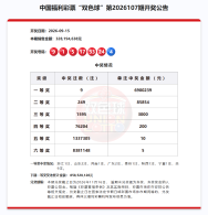 双色球开出9注头奖，幸运与爱心在公益中传递