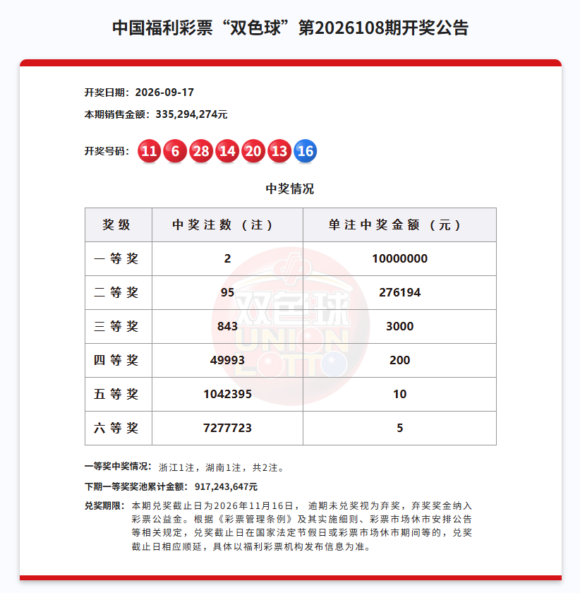 双色球：致敬每一位热爱生活的人