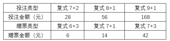 50103df984d85d93d04777c2ac9130