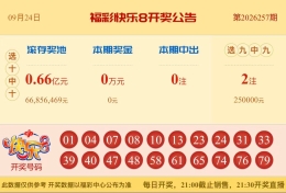 【中彩网-蔗姜】快乐8第26258期分析