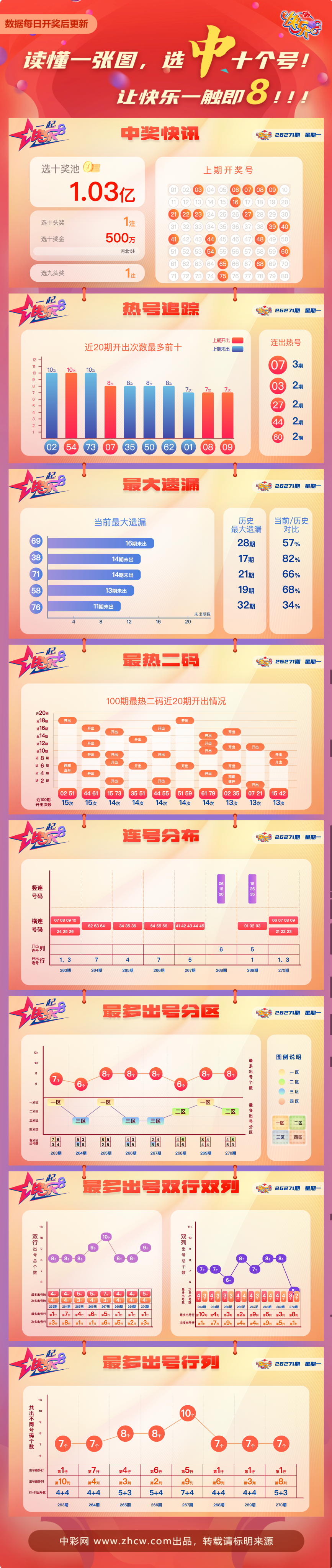 微信图片_20261012100401_1084_5