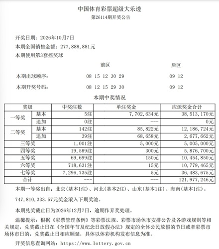 游客出游喜中大乐透一等奖