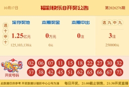 【中彩网-蔗姜】快乐8第26276期分析