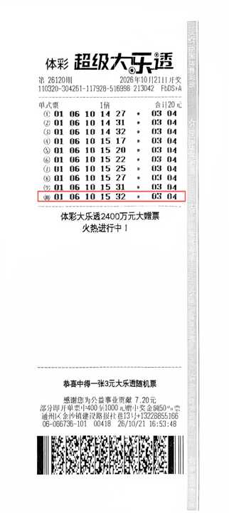 大乐透千万大赠票助力南通彩友摘得头奖